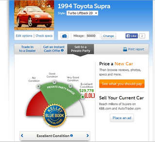 Illustration for article titled Ten Common Sense Tips For Successfully Selling Your Car Online